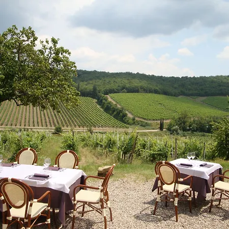 Le Vigne Landhaus