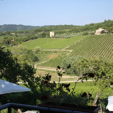 Landhaus Le Vigne Villa (Siena)