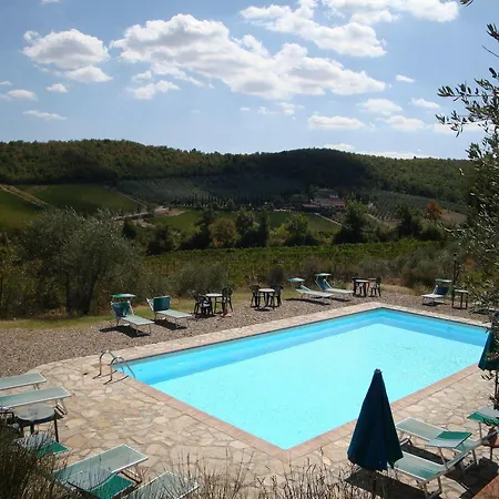 Le Vigne Country house Villa (Siena)